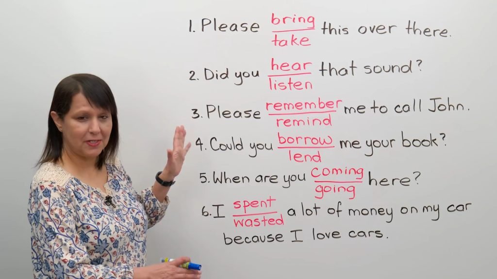 Formation of Verbs